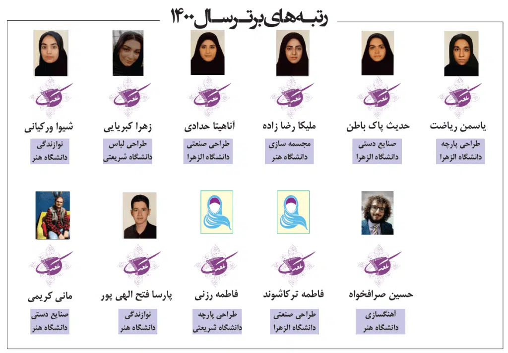 رتبههای برتر کنکور هنر آموزشگاه مکعب 2
