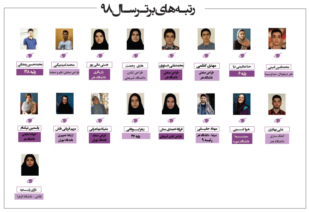 رتبههای برتر کنکور هنر آموزشگاه مکعب 4