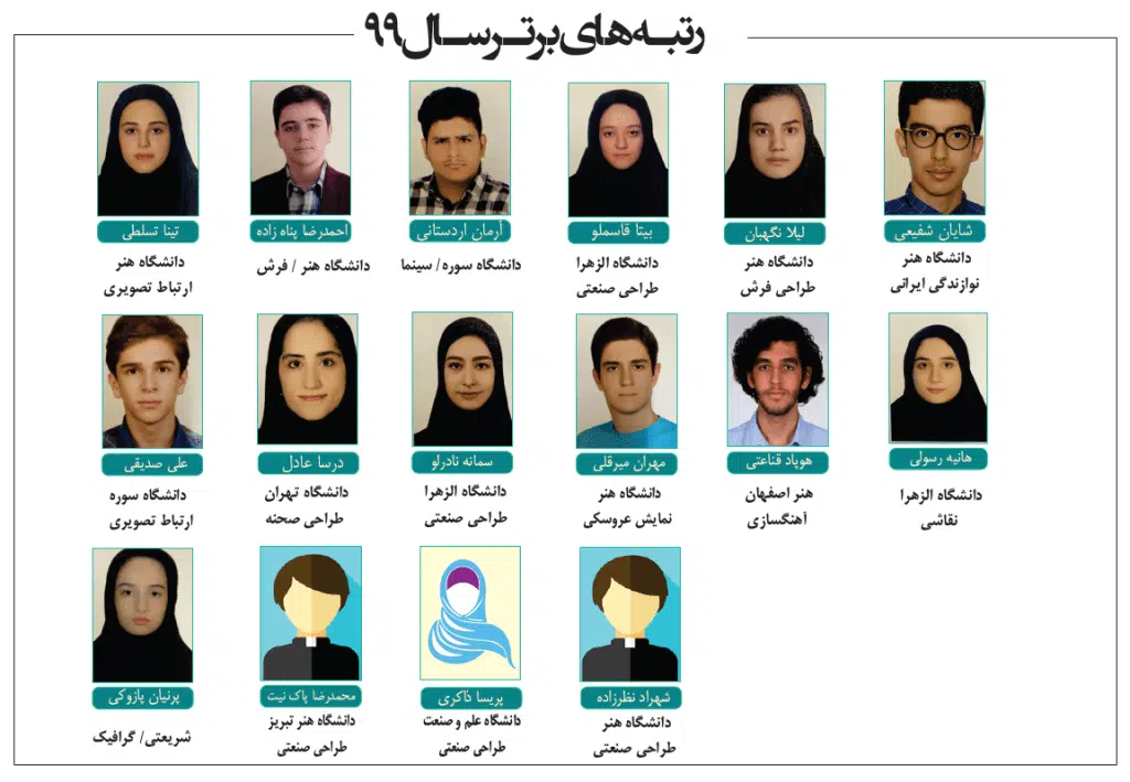 رتبههای برتر کنکور هنر آموزشگاه مکعب 3