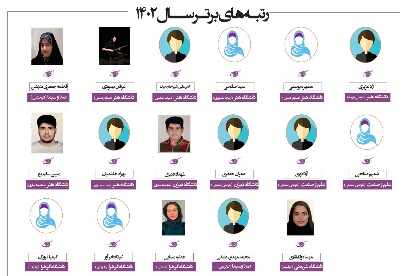 افتخارات 1402