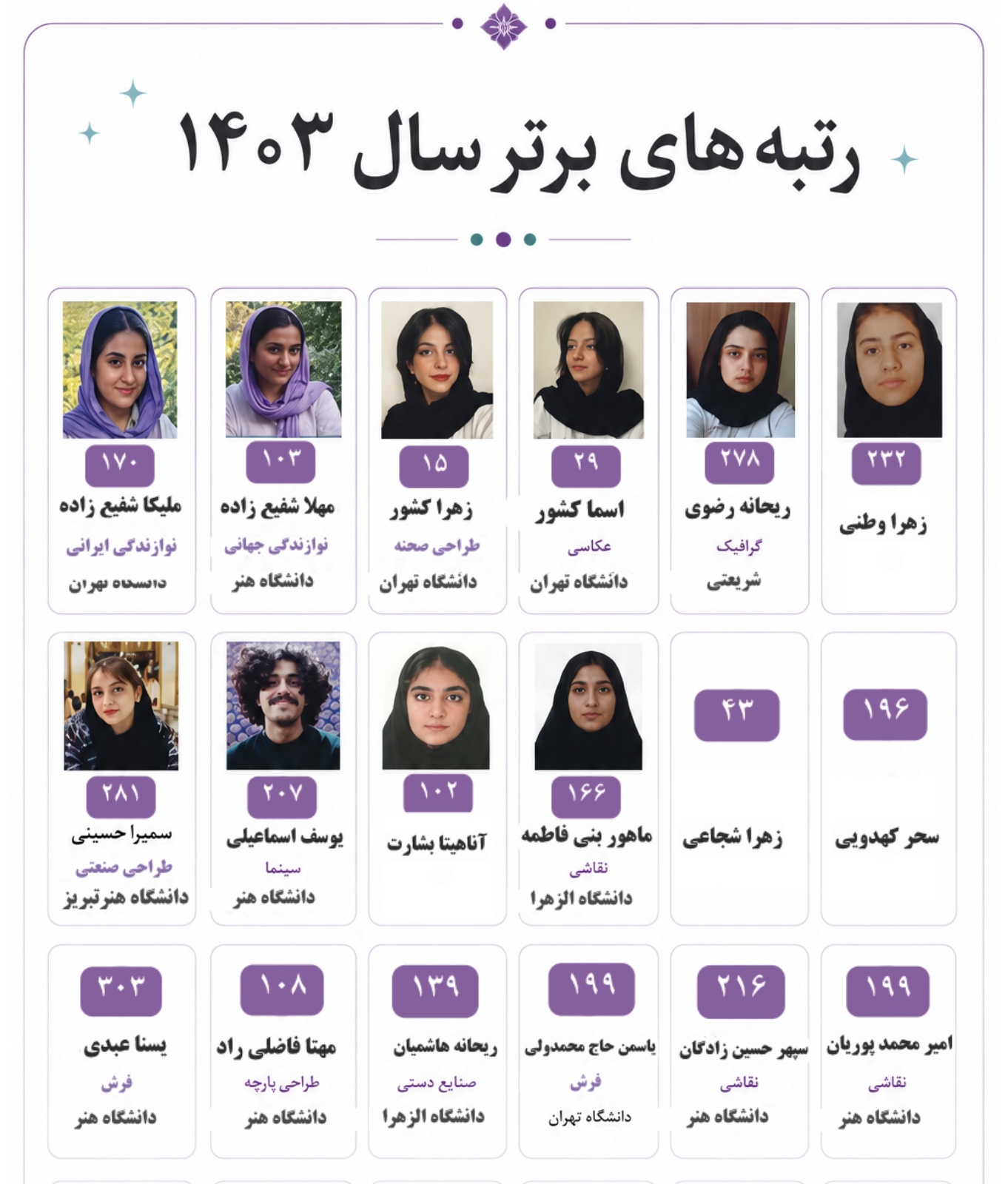 افتخارات 1403